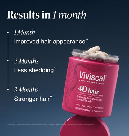 Viviscal 4D Hair Growth Cycle Supplement