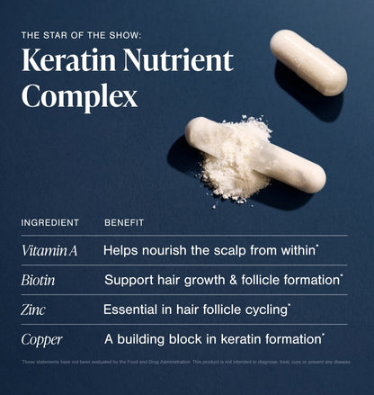 Viviscal 4D Hair Growth Cycle Supplement